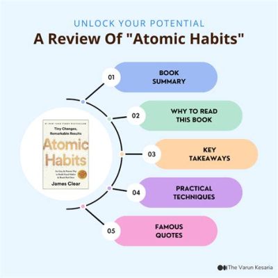  Atomic Habits: Un souffle nouveau sur les routines quotidiennes et la puissance des changements minimes!